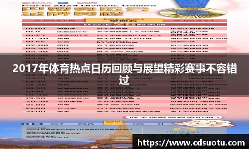 2017年体育热点日历回顾与展望精彩赛事不容错过