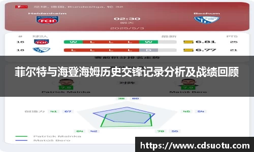菲尔特与海登海姆历史交锋记录分析及战绩回顾